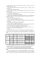 Bài tập Logic học