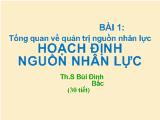 Bài 1 Hoạch định nguồn nhân lực quản trị nhân sự