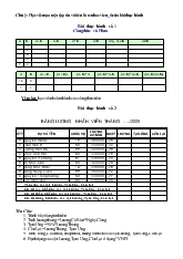 Bài tập Excel  - Bài 2