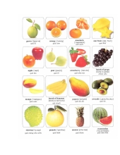 Các loại hoa quả bằng tiếng Anh