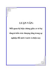 Đề tài Mối quan hệ biện chứng giữa cơ sở hạ tầng và kiến trúc thượng tầng trong sự nghiệp đổi mới ở nước ta hiện nay