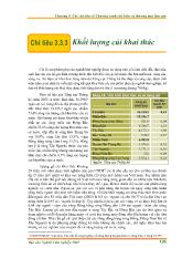 Các chỉ tiêu về chương trình chế biến và thương mại lâm sản