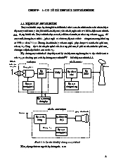 Bài giảng Cơ sở lý thuyết truyền hình