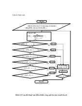 Mô phỏng phương pháp điều khiển công suất dự đoán trước (predictive)