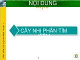 Bài giảng Cấu trúc dữ liệu và giải thuật - Chương 7: Cây nhị phân tìm kiếm