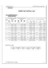 Đồ án Thiết kế móng cộc - Nguyễn Thị Hoài Thương