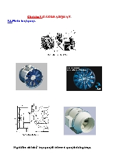 Bài giảng Các loại quạt