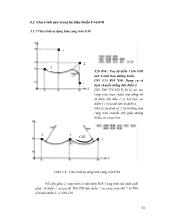 Bài giảng Chu trình tiện trong hệ điều khiển FAGOR