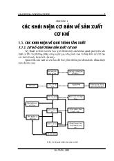 Bài giảng Cơ khí đại cương: Các khái niệm cơ bản về sản xuất cơ khí