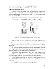 Bài giảng Một số chu trình phay trong hệ điều khiển FAGOR