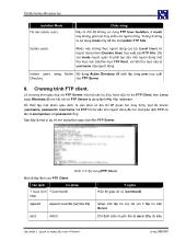Tài liệu giảng dạy Chương trình FTP client