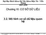 Bài giảng chương 3: Cơ sở dữ liệu