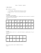 Tiếng Anh cơ bản bài 1: Bảng chữ cái ABC (Lesson 1- Vietnamese Alphabet)