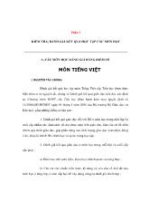 Kiểm tra đánh giá kết quả học tập các môn học - Môn Tiếng Việt
