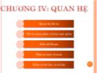 Chương IV Quan hệ