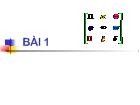 Chuyên đề Ma trận (slide)