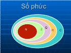 Chuyên đề Số phức