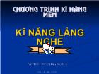 Bài giảng Kĩ năng lắng nghe