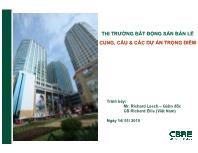 Thị trường bất động sản bán lẻ - Cung, cầu và các dự án trọng điểm