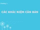 Bài giảng PR - Các khái niệm căn bản