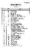 Chương 5: Bộ truyền xích