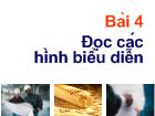 Đọc các hình biểu diễn