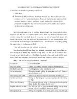 Mô hình kinh doanh trong thương mại điện tử