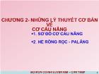 Những lý thuyết cơ bản về cơ cấu nâng
