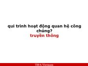 Qui trình hoạt động quan hệ công chúng