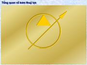 Tổng quan về bơm thủy lực