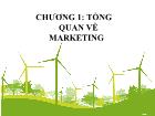 Bài giảng Chương 1: Tổng quan về marketing