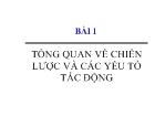 Tổng quan về chiến lược và các yếu tố tác động