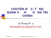 Chuyên đề 1: Tổng quan về thị trường tài chính