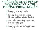 Chuyên đề : Các tổ chức liên quan đến sự hoạt động của thị trường chứng khoán