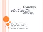 Tổng quan thị trường chứng khoán Việt Nam (2000-2010)