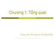 Chương 1: Tổng quan