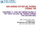 Chương 11. Các hệ thống quản lý tri thức và các hệ thống thông tin chuyên sâu