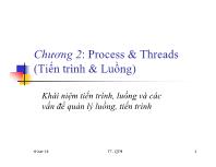 Chương 2: Process & Threads (Tiến trình & Luồng)
