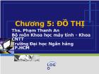 Chương 5: Đồ thị