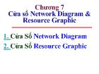 Chương 7 Cửa sổ Network Diagram & Resource Graphic