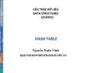 Chương 8 Hash table