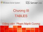 Chương III Tables