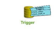 Chuyên đề Trigger