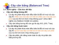 Cây cân bằng (Balanced Tree)