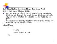 Cây nhị phân tìm kiếm (Binary Searching Tree)