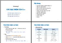 Chương 2 Các đặc điểm của C++