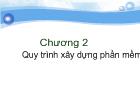 Chương 2 Quy trình xây dựng phần mềm