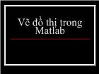 Vẽ đồ thị trong Matlab