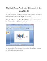 Thủ thuật PowerPoint: hiển thị từng cột số liệu trong biểu đồ