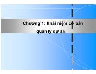 Chương 1: Khái niệm cơ bản quản lý dự án